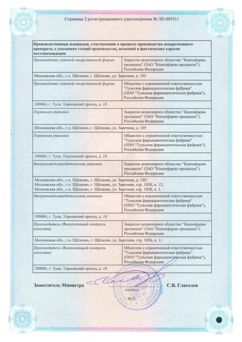 Сертификат на Мелоксикам