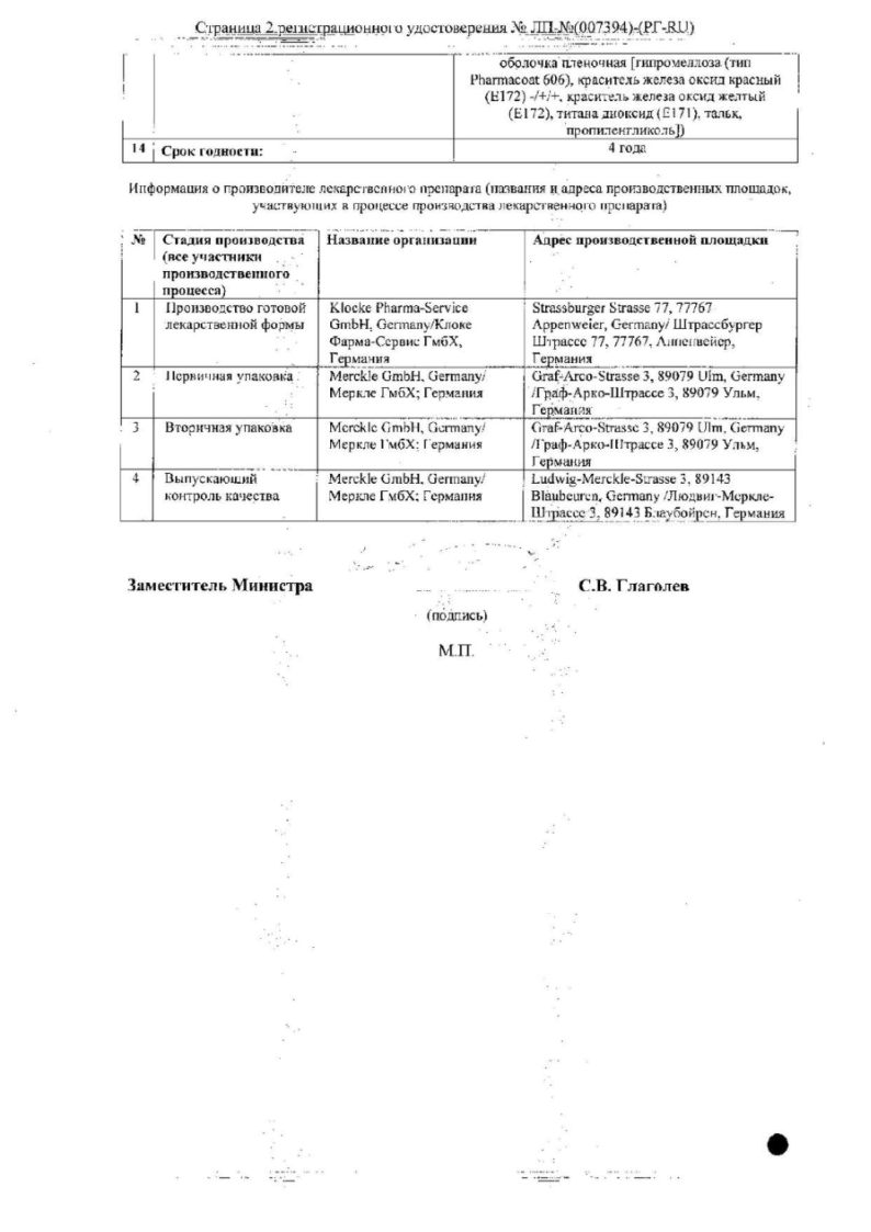 Сертификат на Фелодип