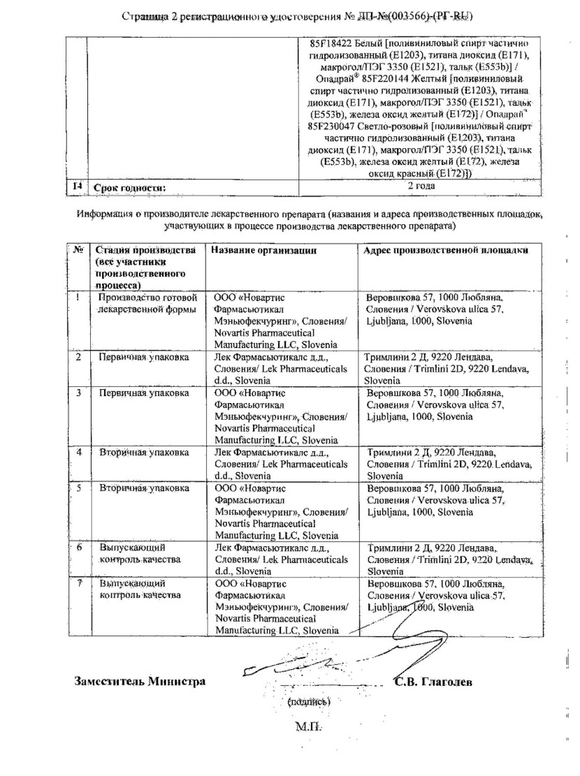Сертификат на Амлодипин+олмесартана медоксомил сандоз