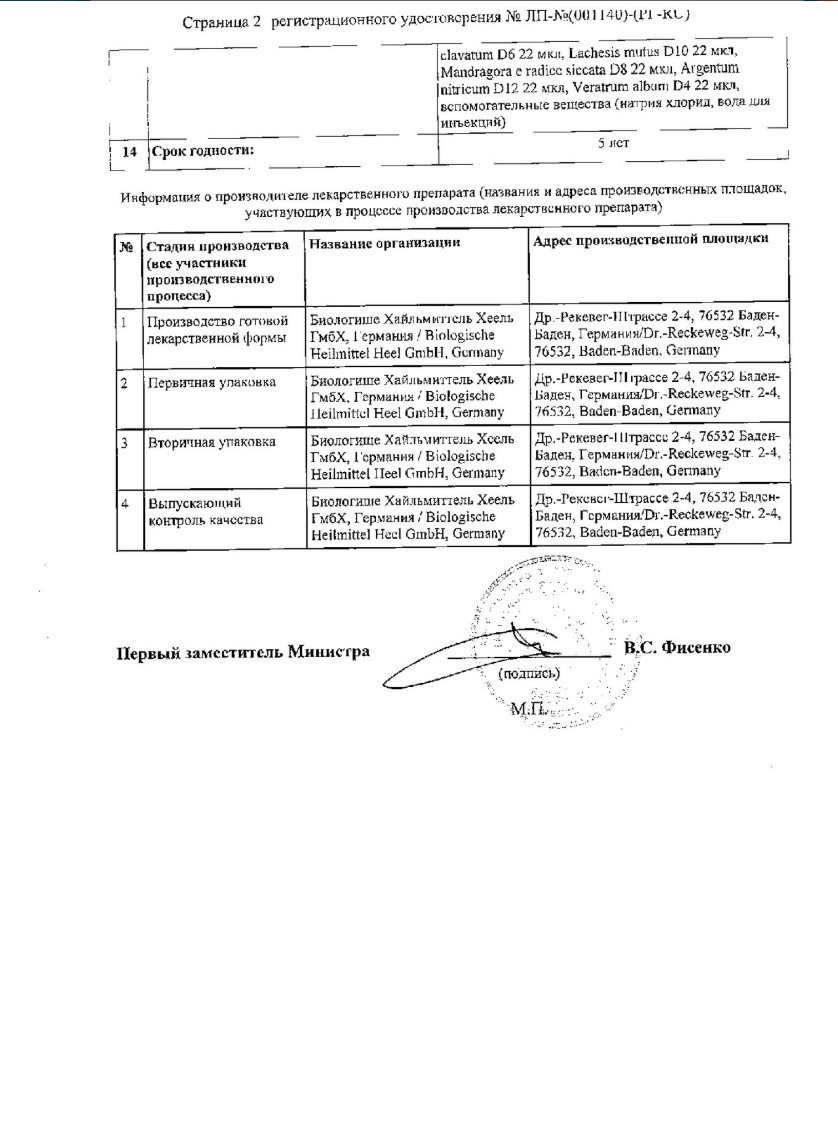 Сертификат на Момордика композитум