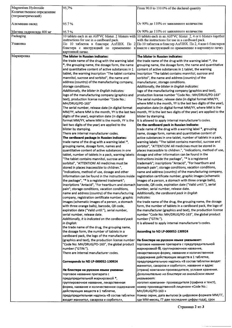 Сертификат на Аджифлюкс