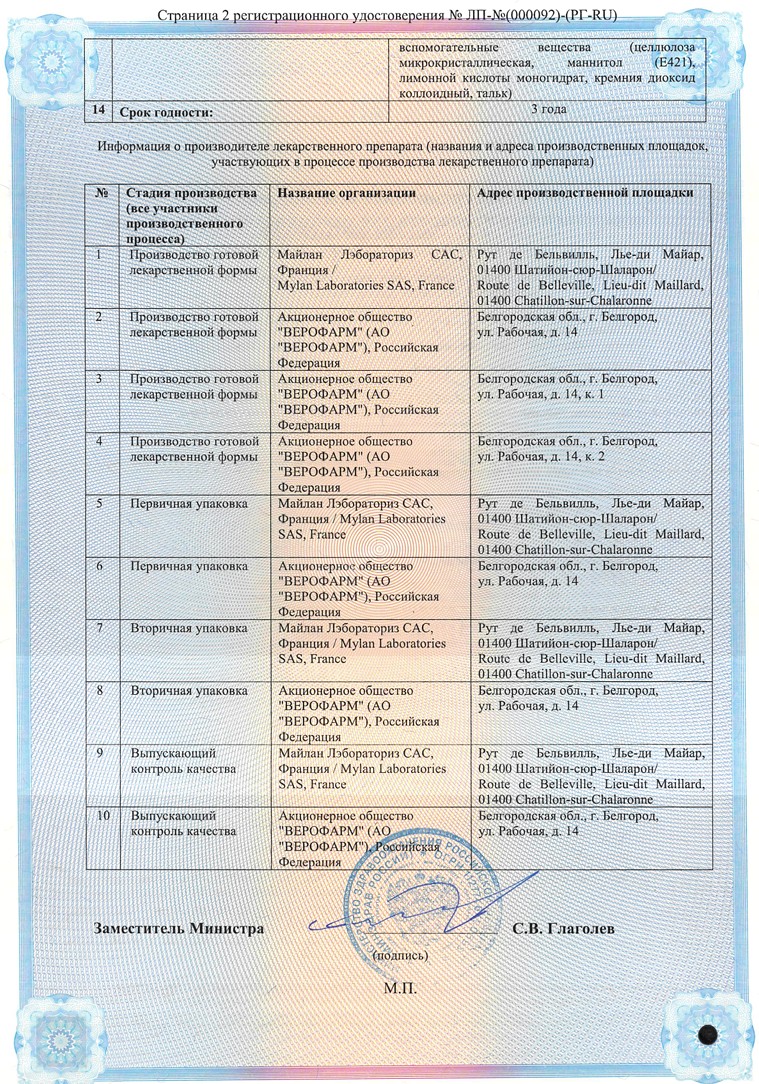 Сертификат на Бетасерк, таблетки 24 мг, 20 шт.