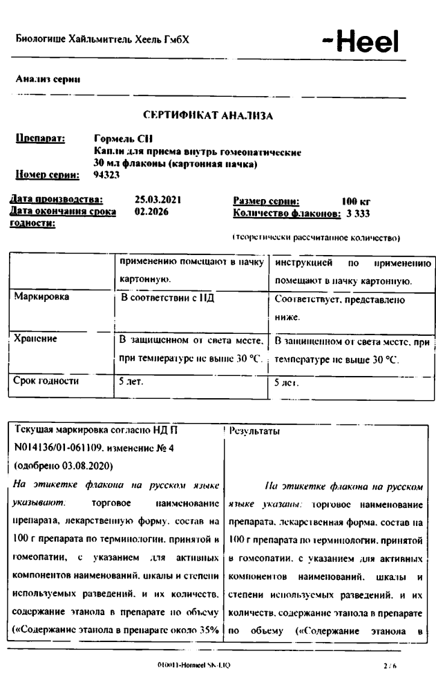 Сертификат на Гормель СН