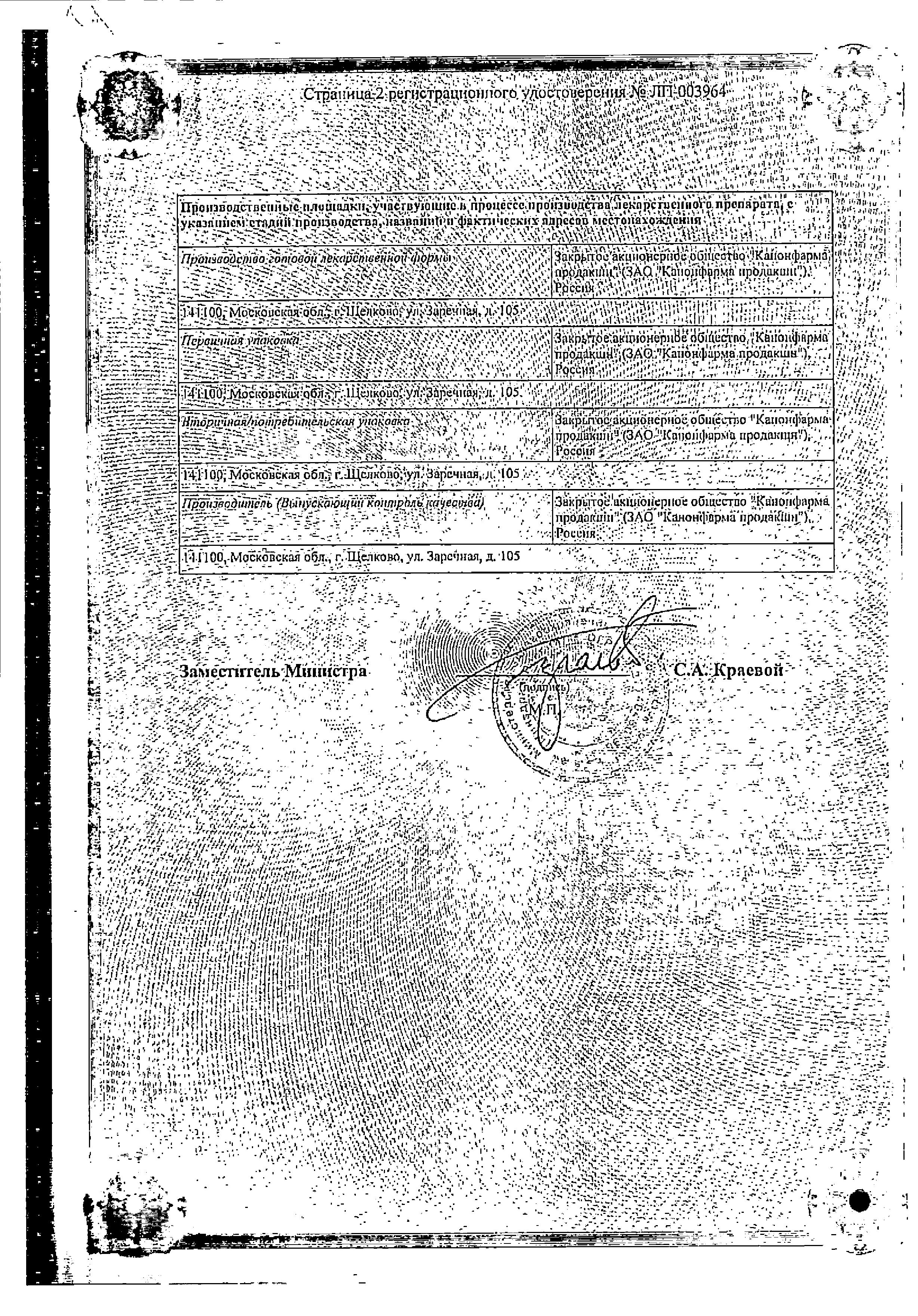 Сертификат на Гликлазид