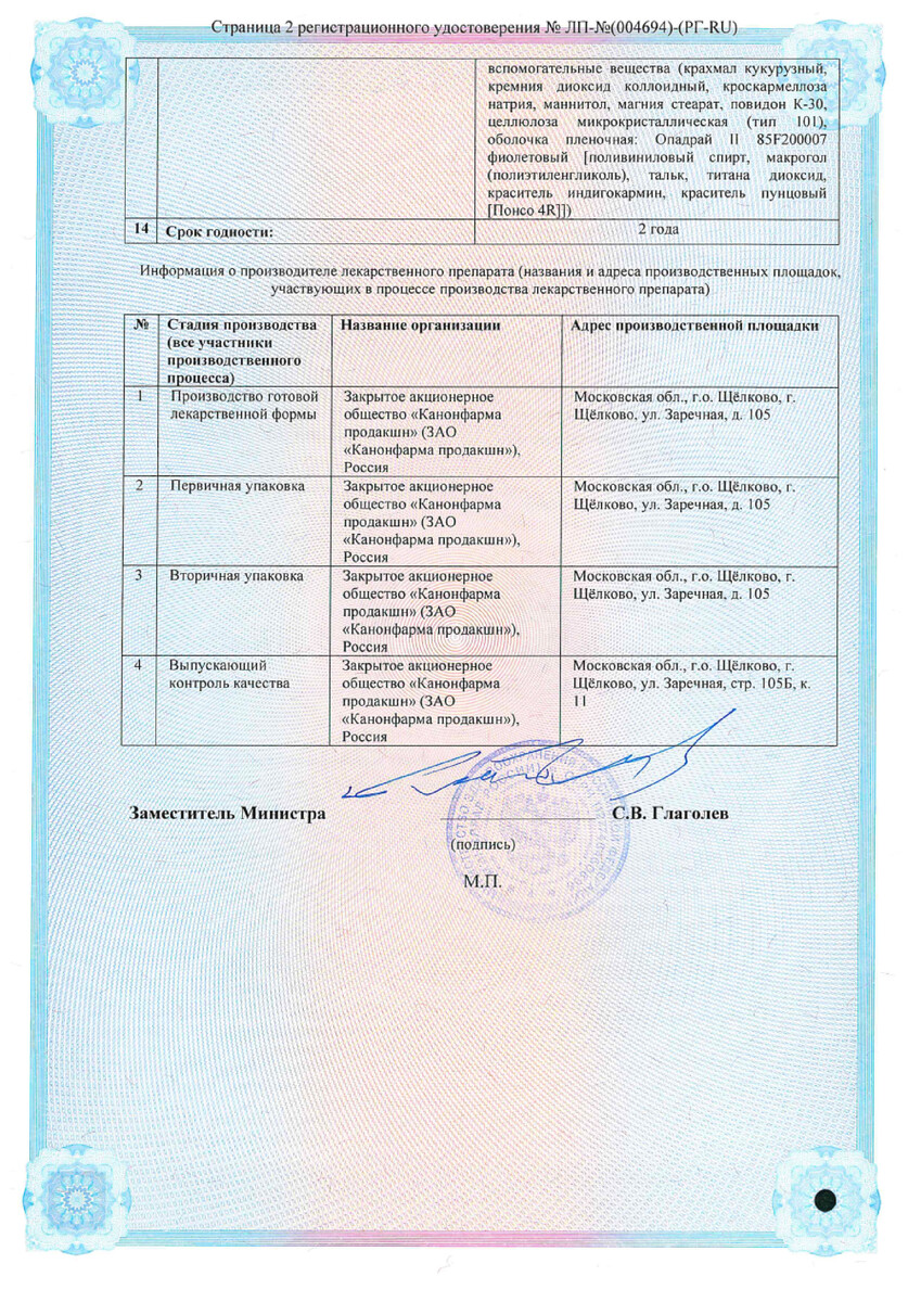 Сертификат на Миртазапин