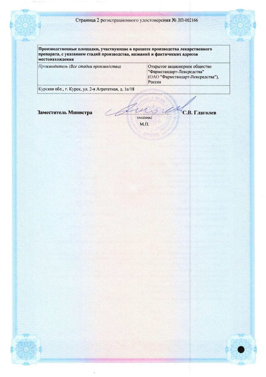 Сертификат на Ипратерол