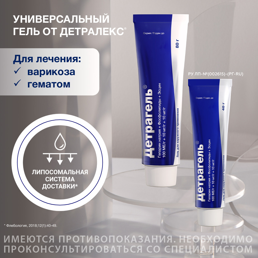 Упаковка препарата Детрагель, гель, 80 г