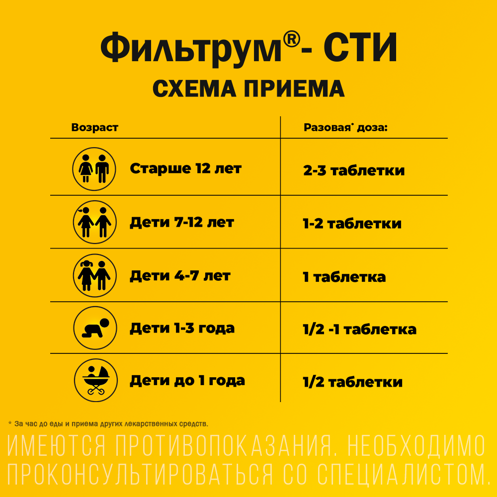 Упаковка препарата Фильтрум-СТИ, таблетки 400 мг, 50 шт.
