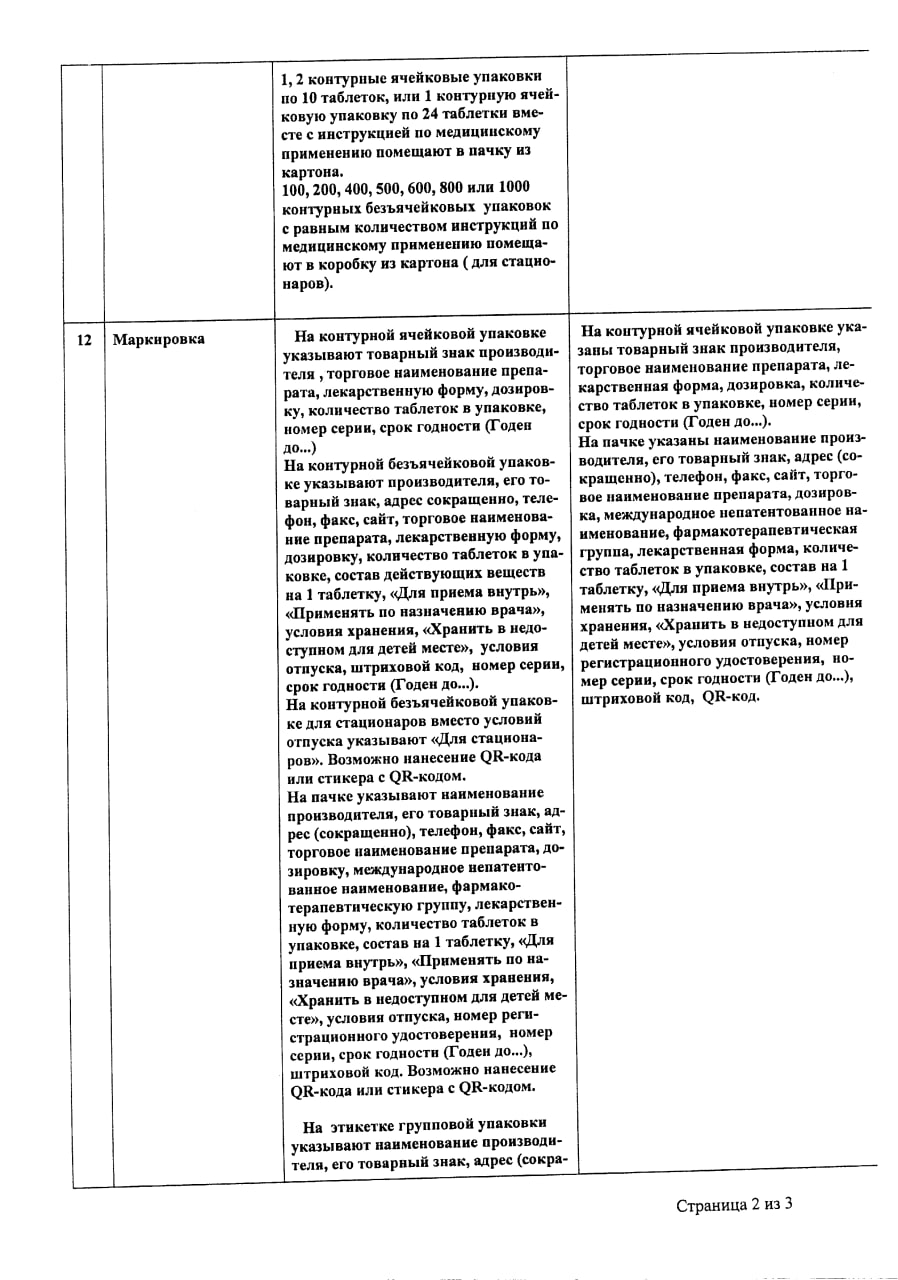 Сертификат на Ампициллина тригидрат