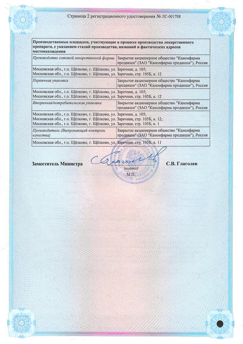 Сертификат на Мелоксикам