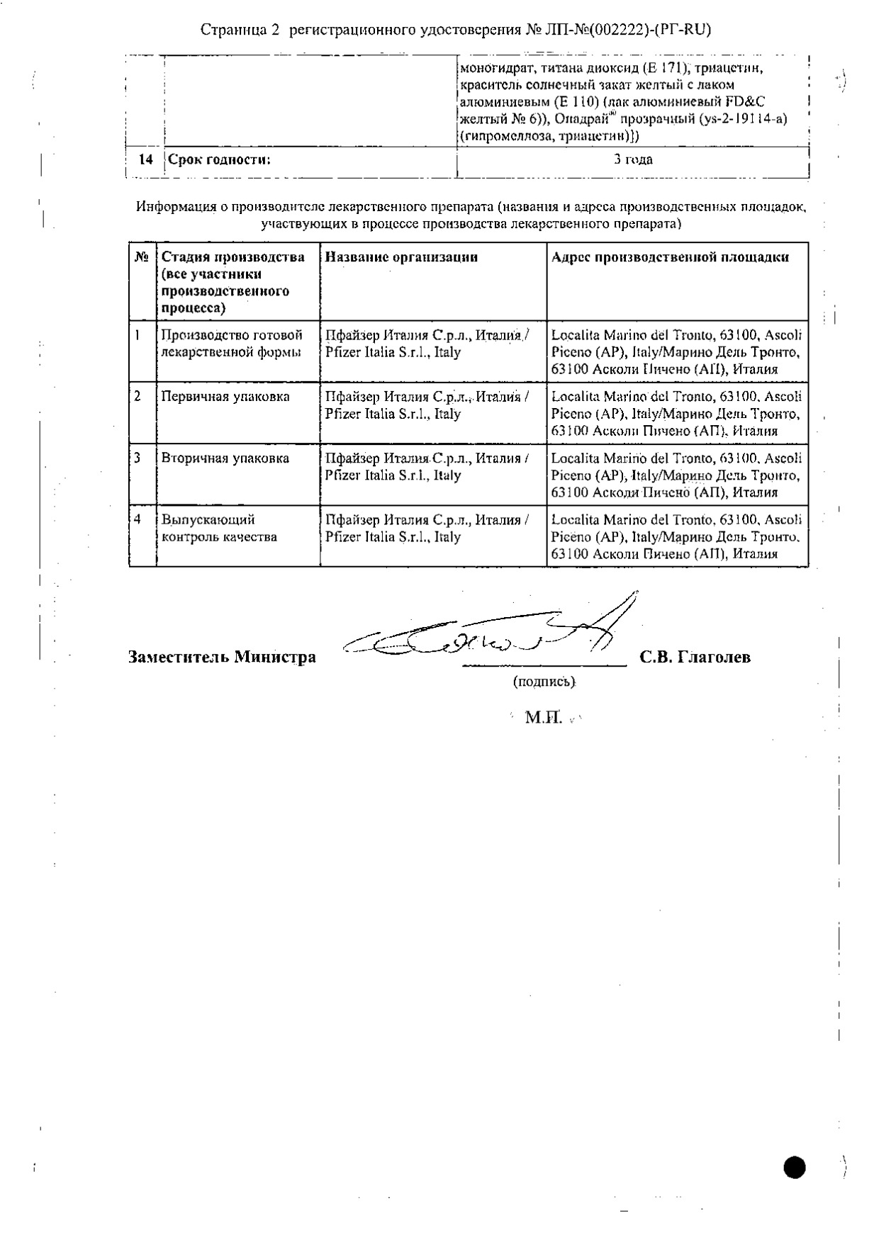 Сертификат на Релпакс