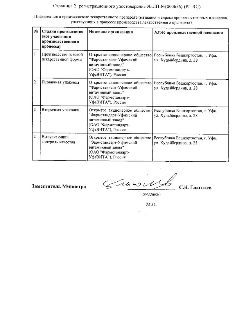 Сертификат на Окуларис Антисепт