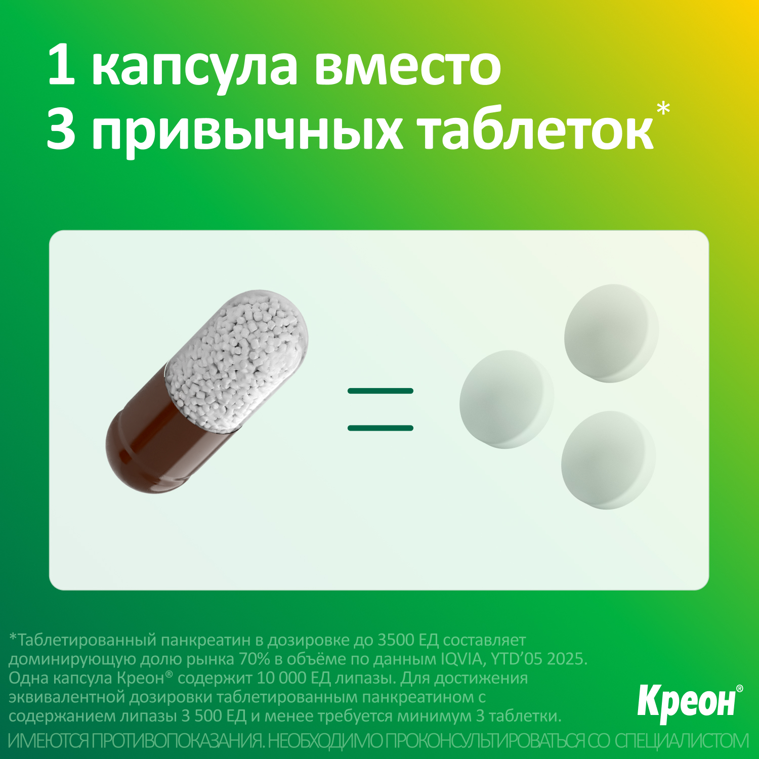 Упаковка препарата Креон 10000, капсулы кишечнорастворимые 10000 ЕД, 20 шт.