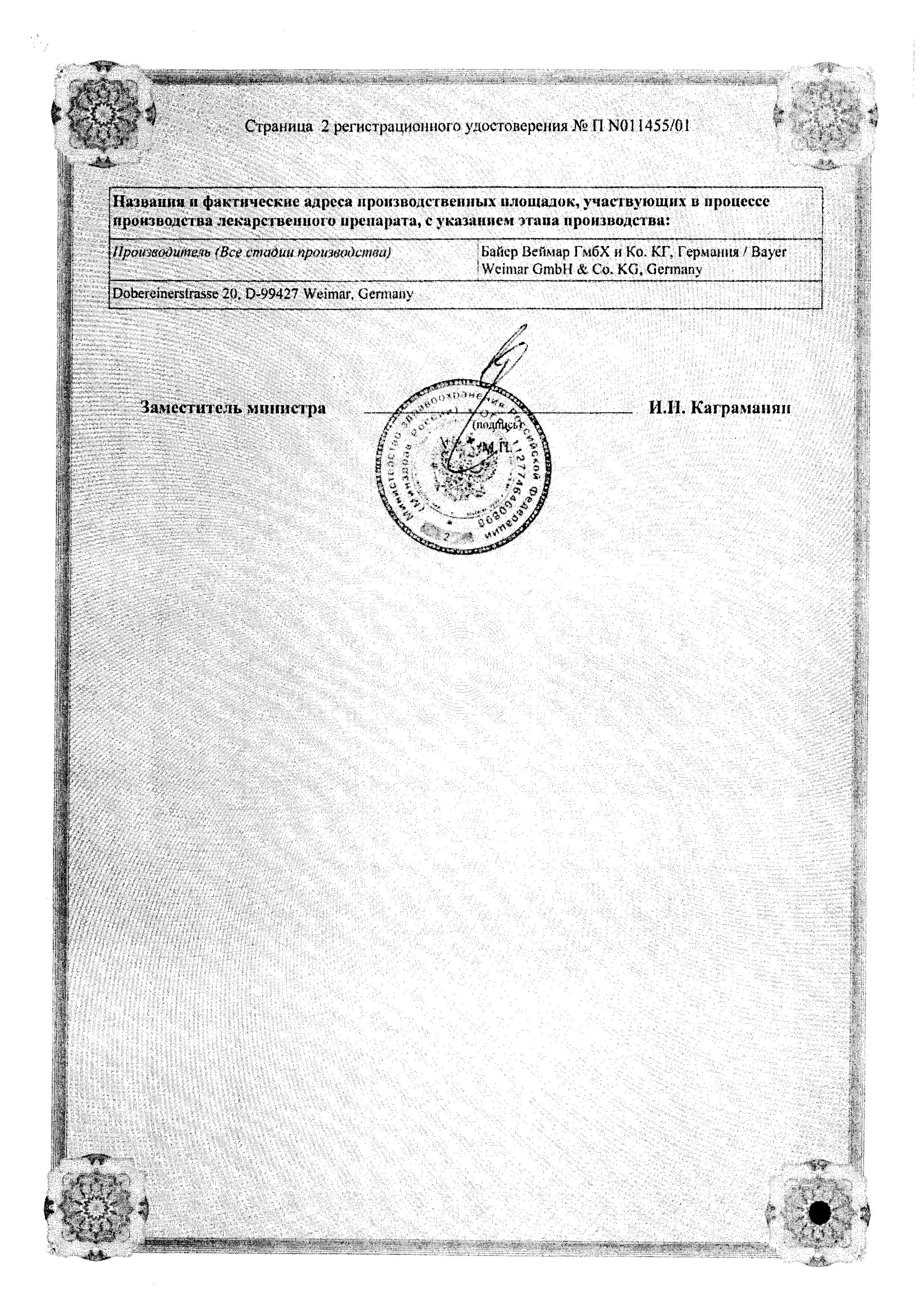 Сертификат на Фемоден