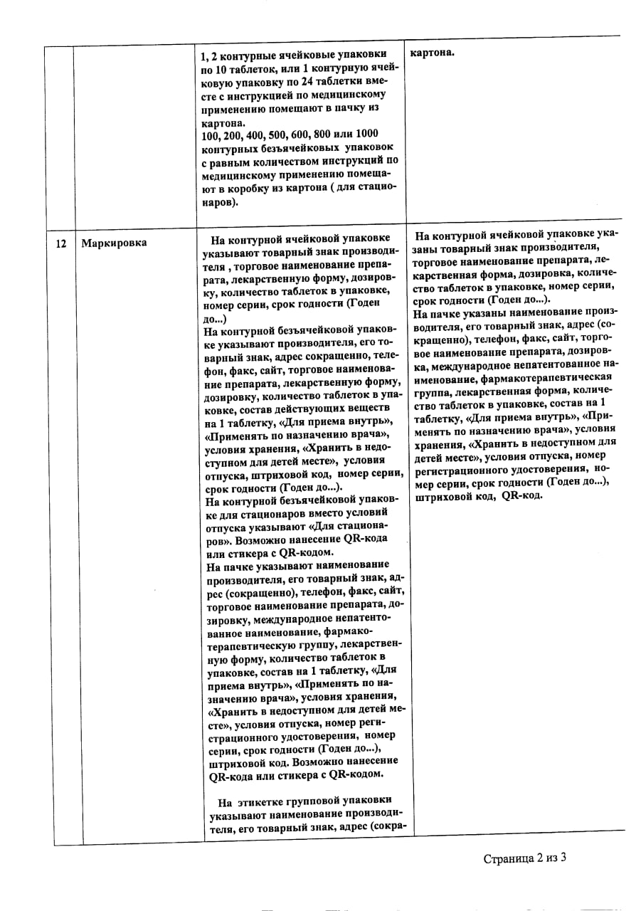 Сертификат на Ампициллина тригидрат