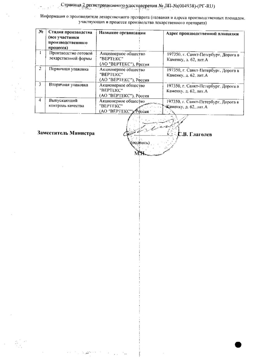 Сертификат на Ибупрофен