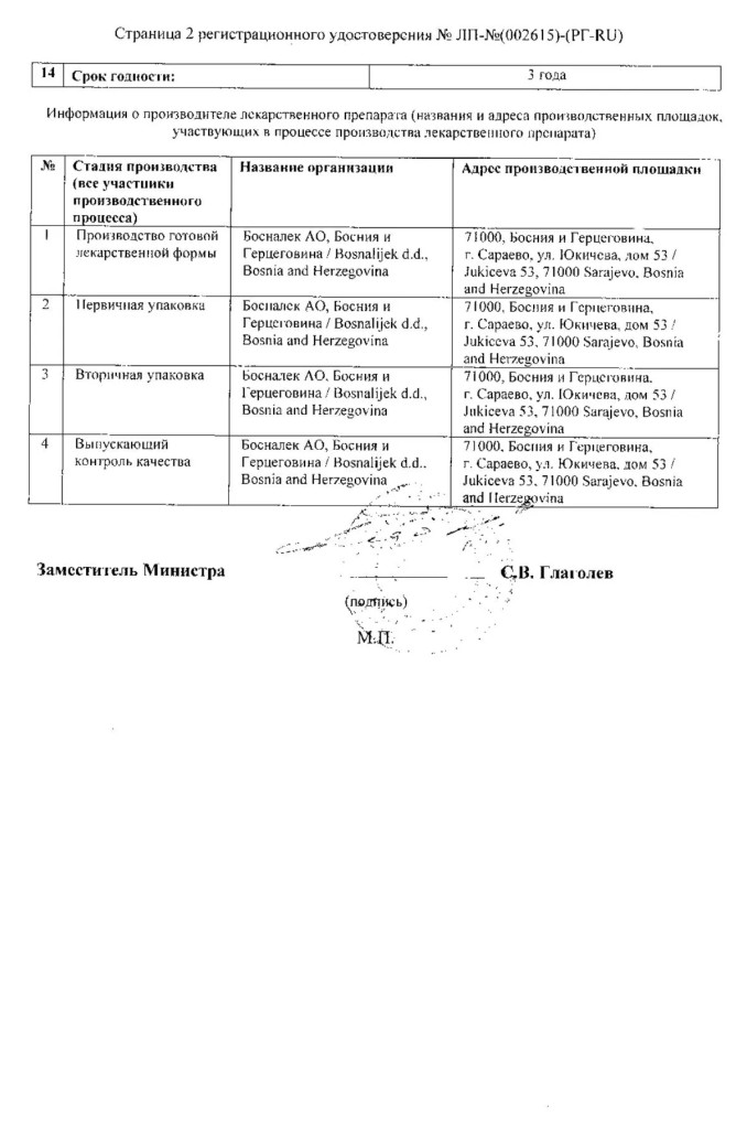 Сертификат на Детрагель