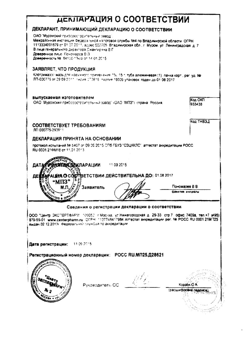 Сертификат на Клотримазол