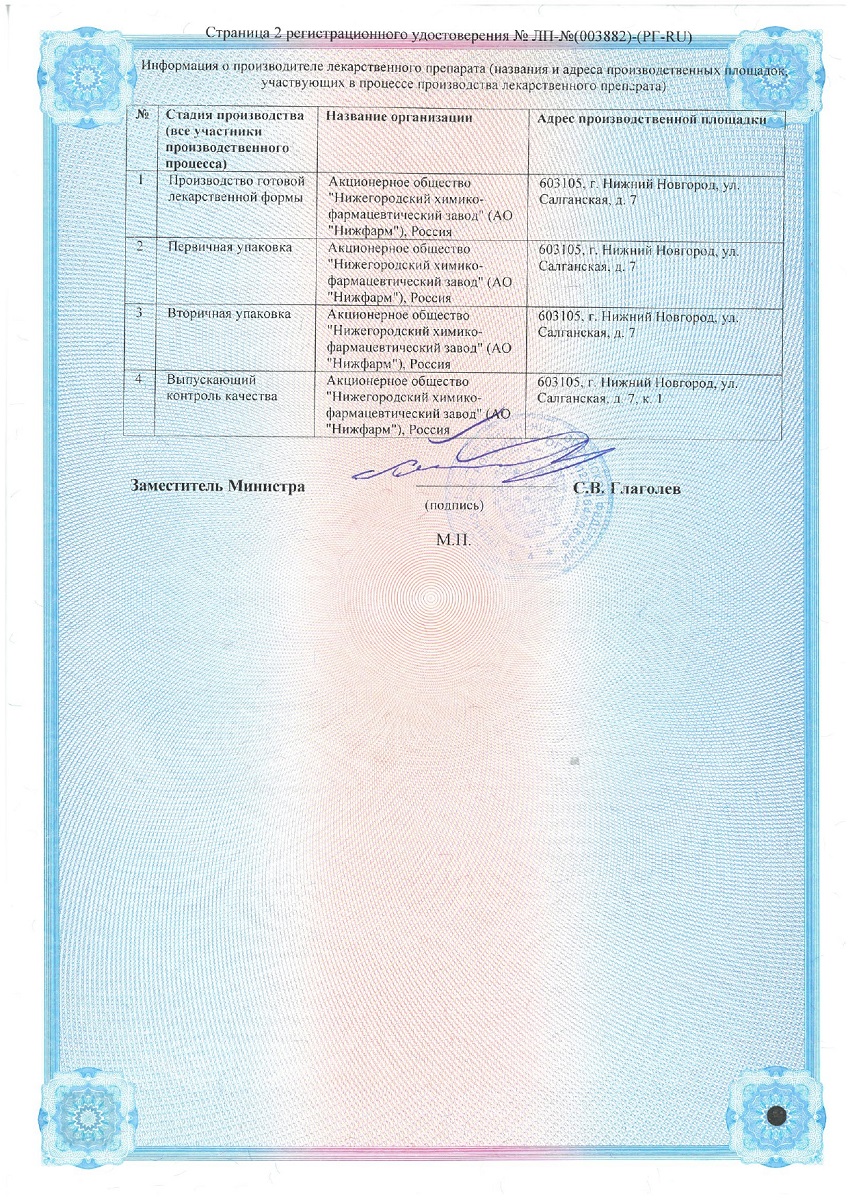 Сертификат на Нигепан