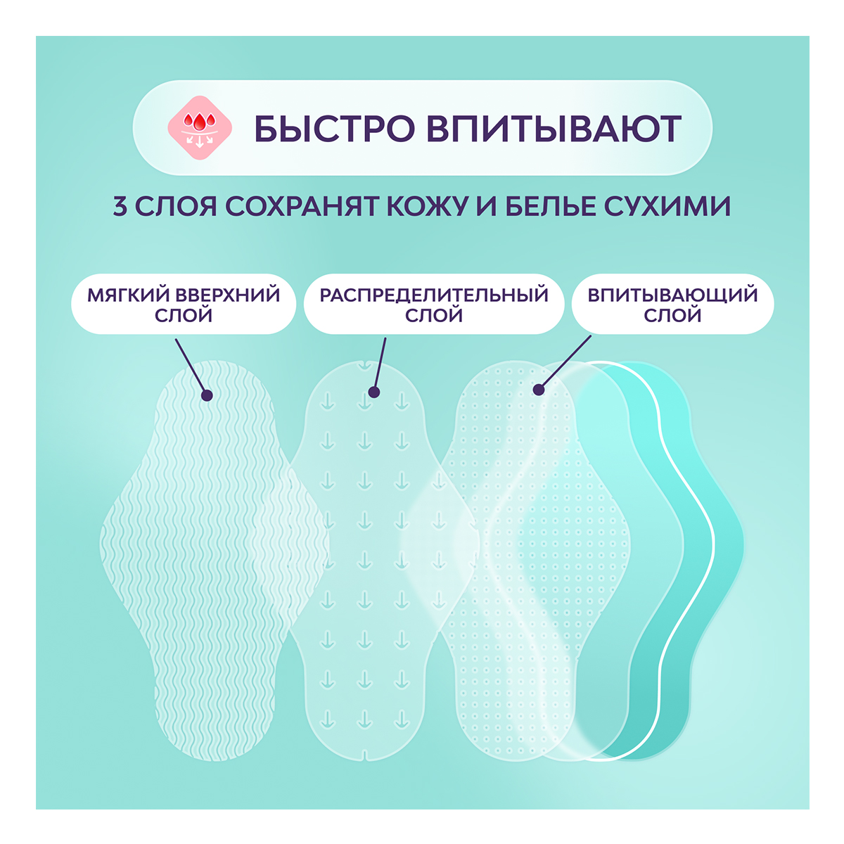 Прокладки Libresse Ultra Pure Sensitive Normal, 8 шт.