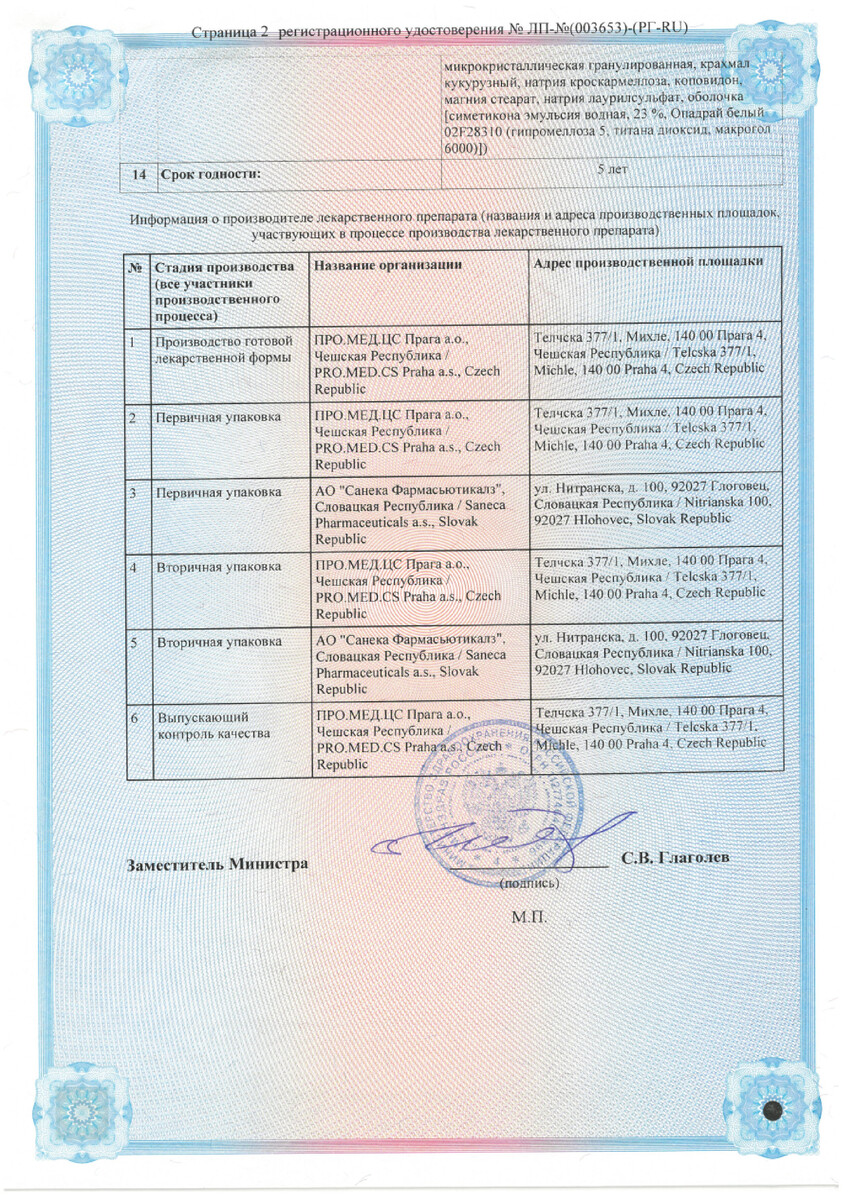 Сертификат на Пропанорм