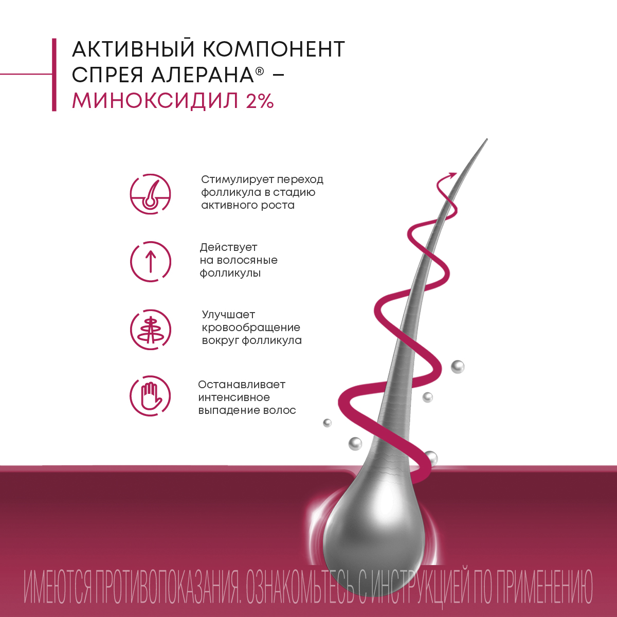 Упаковка препарата Алерана, спрей 2%, 60 мл