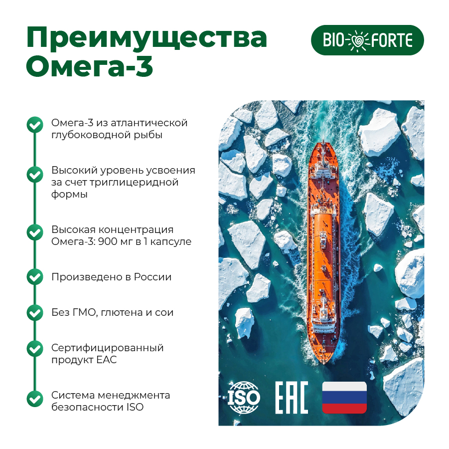 Омега-3 90% BioForte, капсулы 1300 мг, 30 шт.