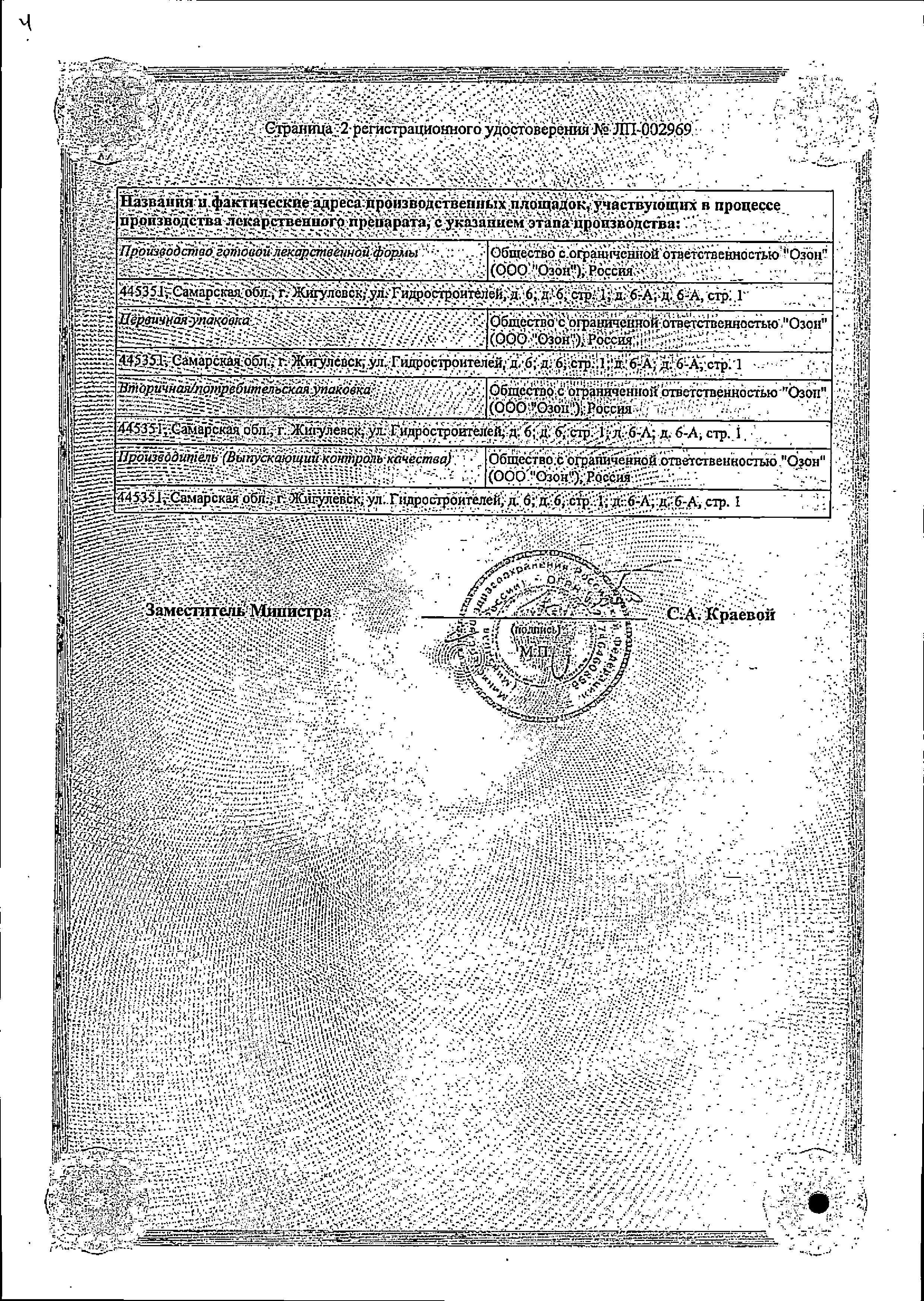 Сертификат на Ибупрофен