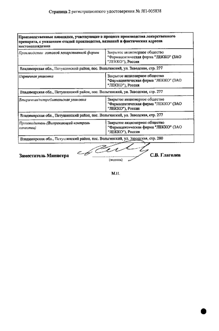 Сертификат на Цефиксим ЭКСПРЕСС