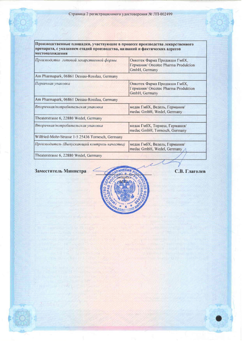 Сертификат на Методжект