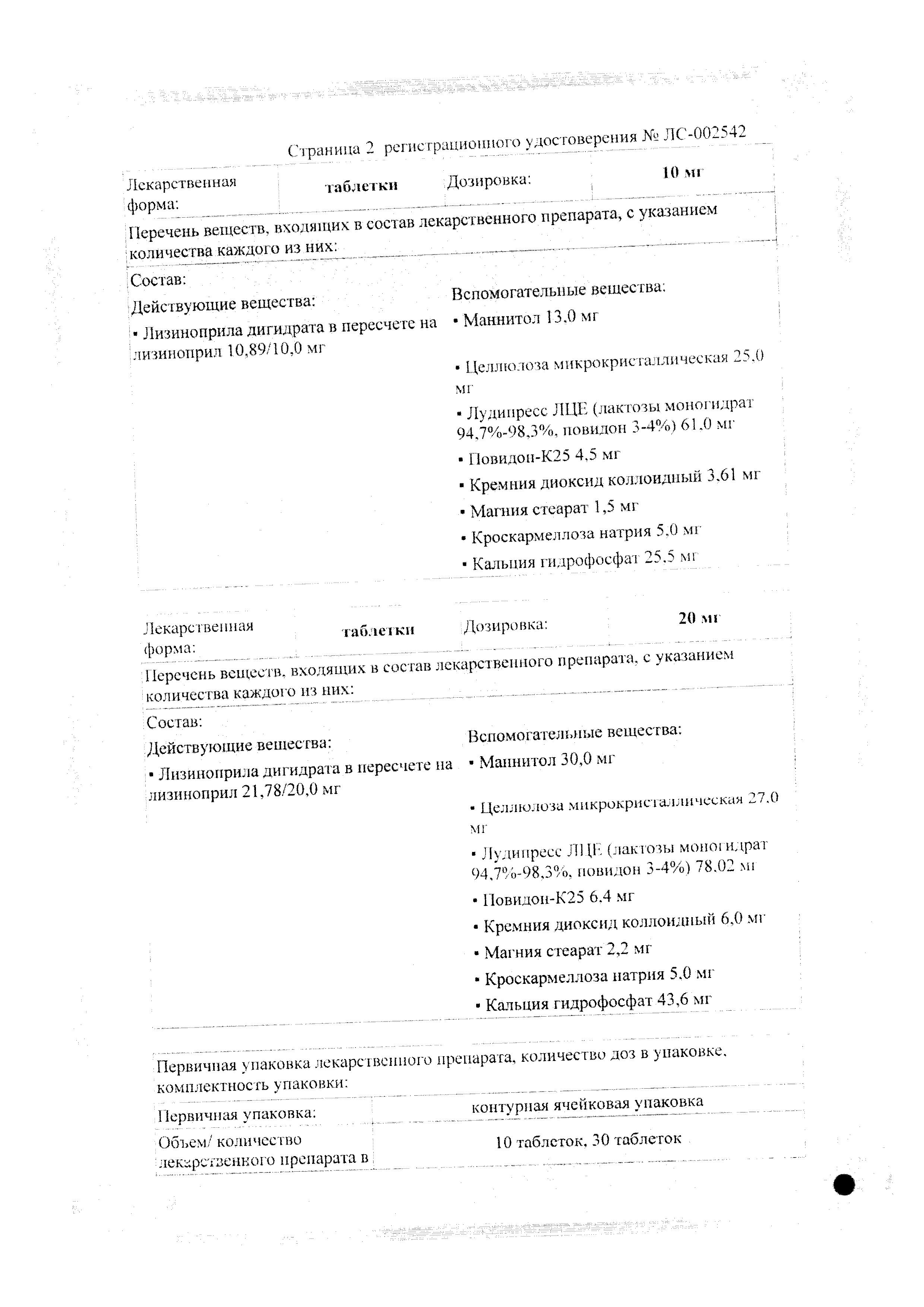 Сертификат на Лизиноприл