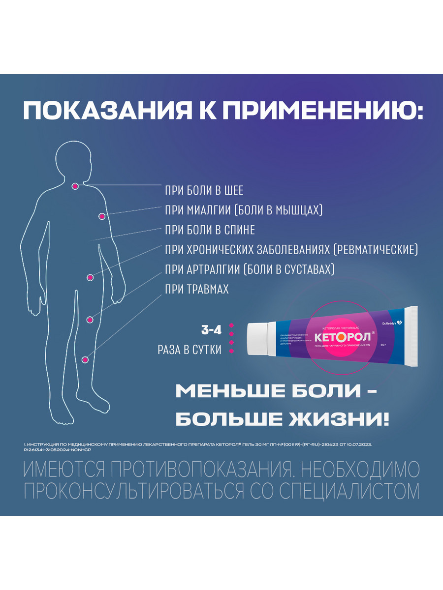 Упаковка препарата Кеторол, гель 2%, 30 г