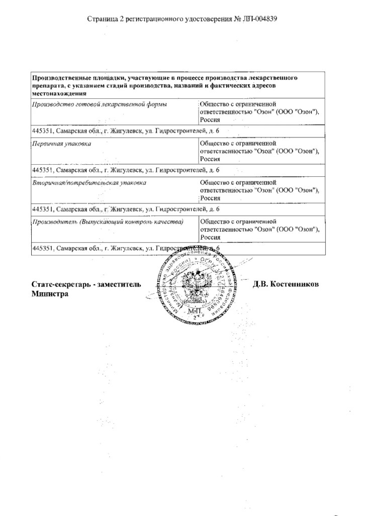 Сертификат на Фелодипин