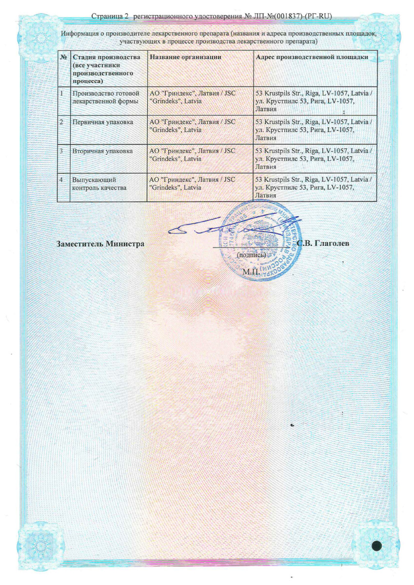 Сертификат на Милдронат, капсусы 250 мг, 20 шт.