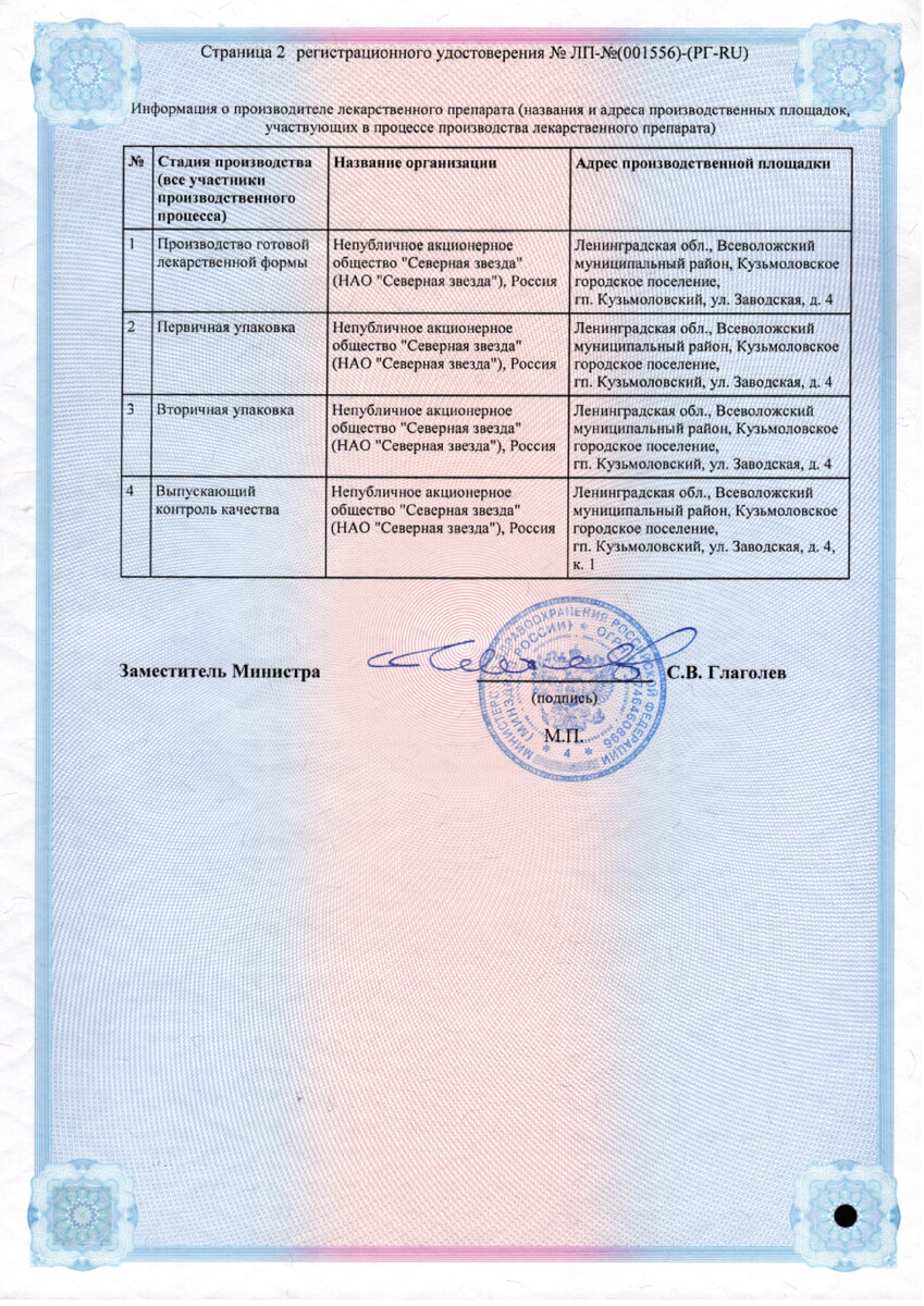 Сертификат на Гликлазид