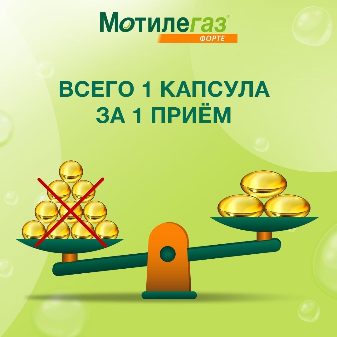 Мотилегаз Форте, капсулы 120 мг, 20 шт.
