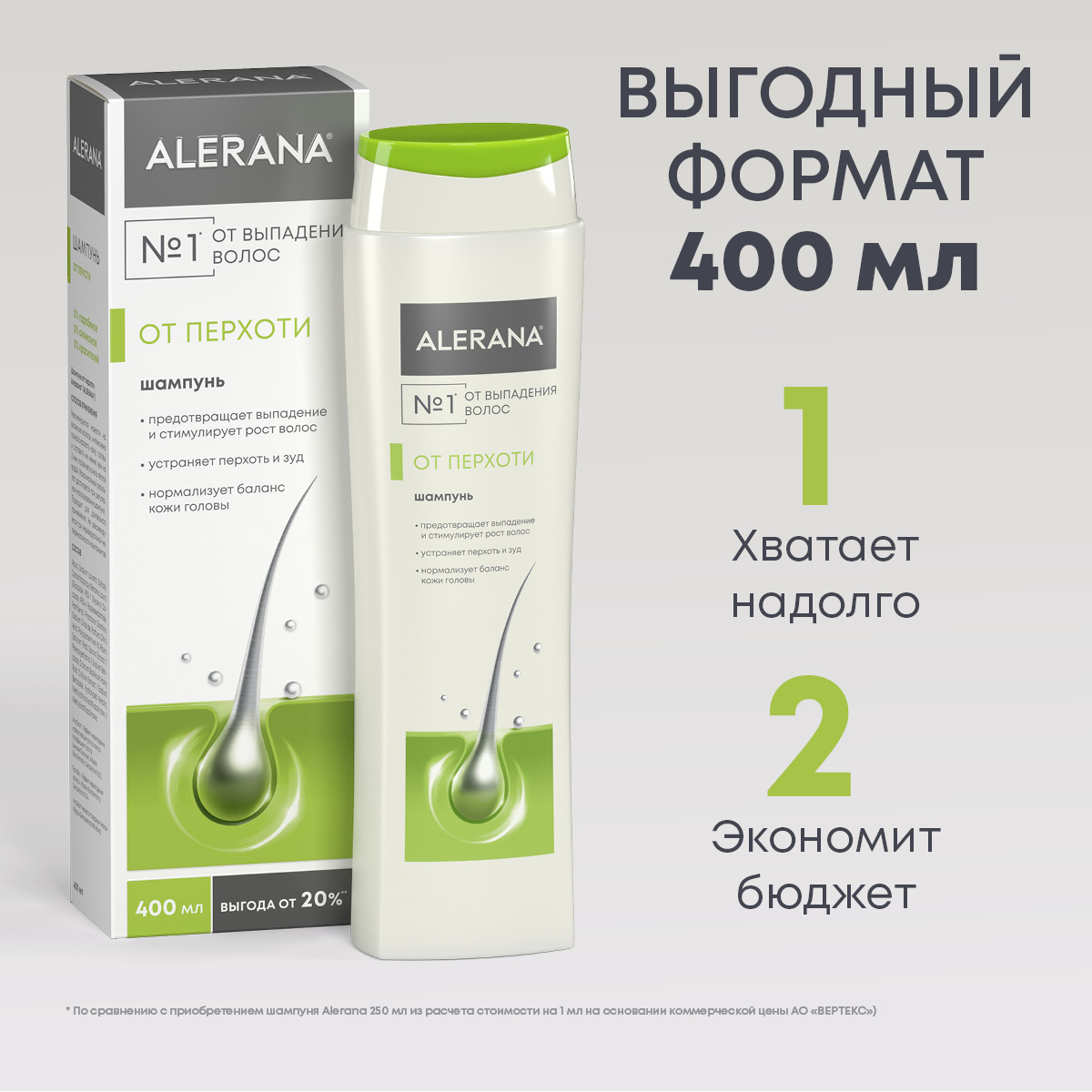 Алерана шампунь от выпадения, для роста волос против перхоти, для роста 400 мл