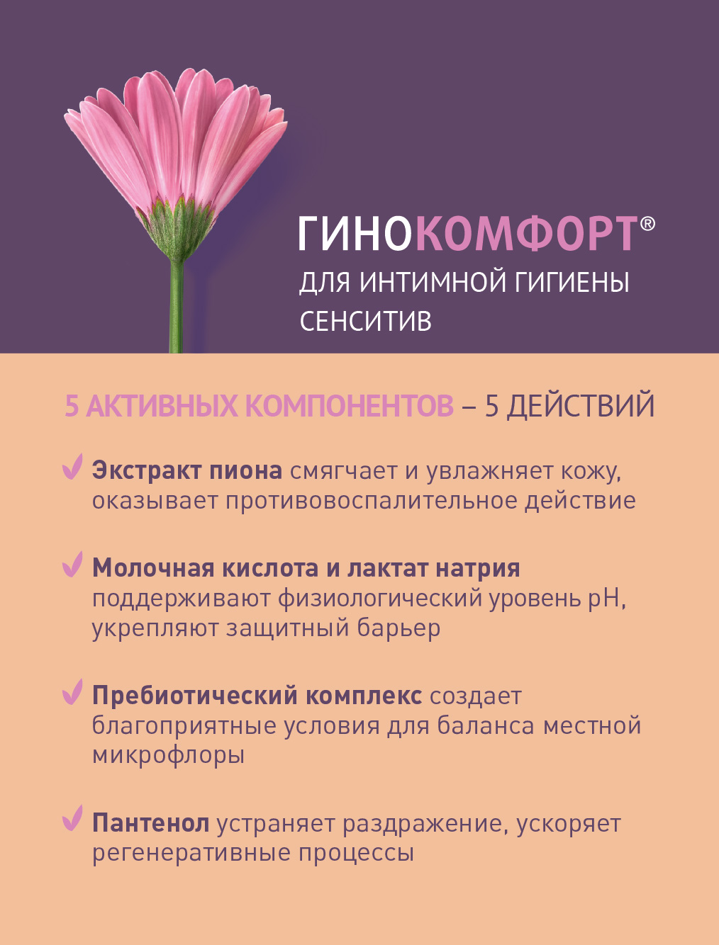 Гинокомфорт Сенситив, моющий гель, 200 мл