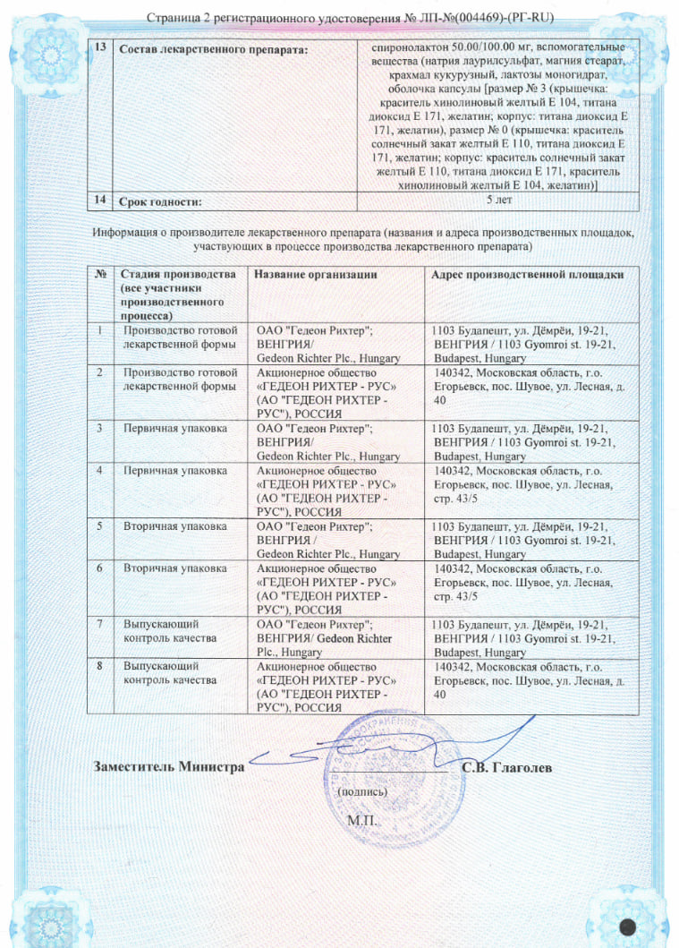 Сертификат на Верошпирон