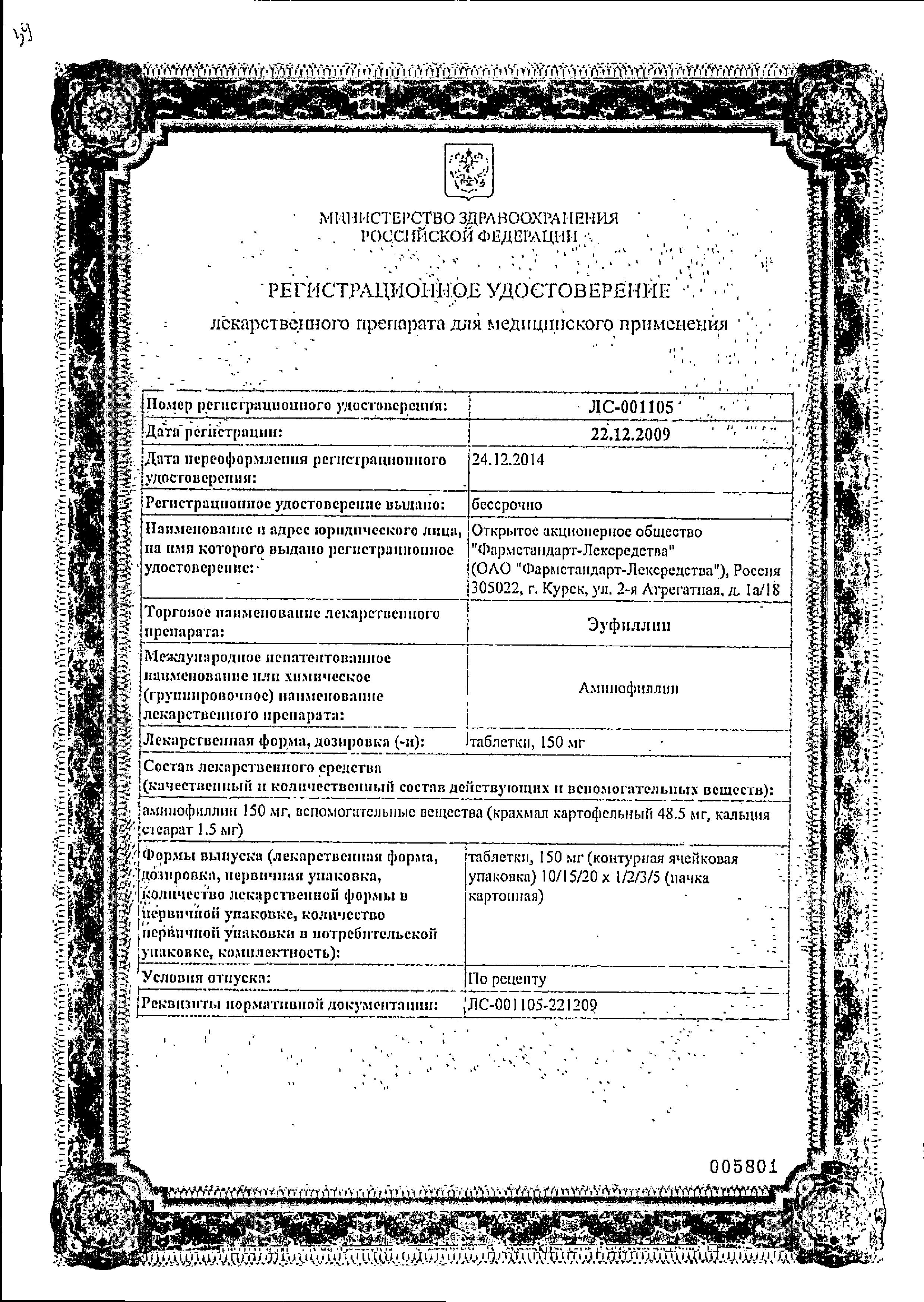 Сертификат на Эуфиллин