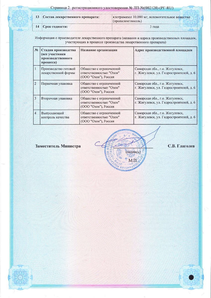 Сертификат на Клотримазол