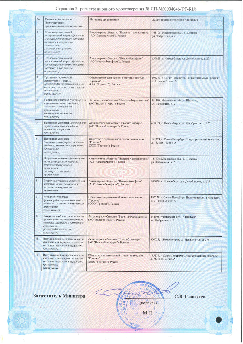 Сертификат на Диоксидин