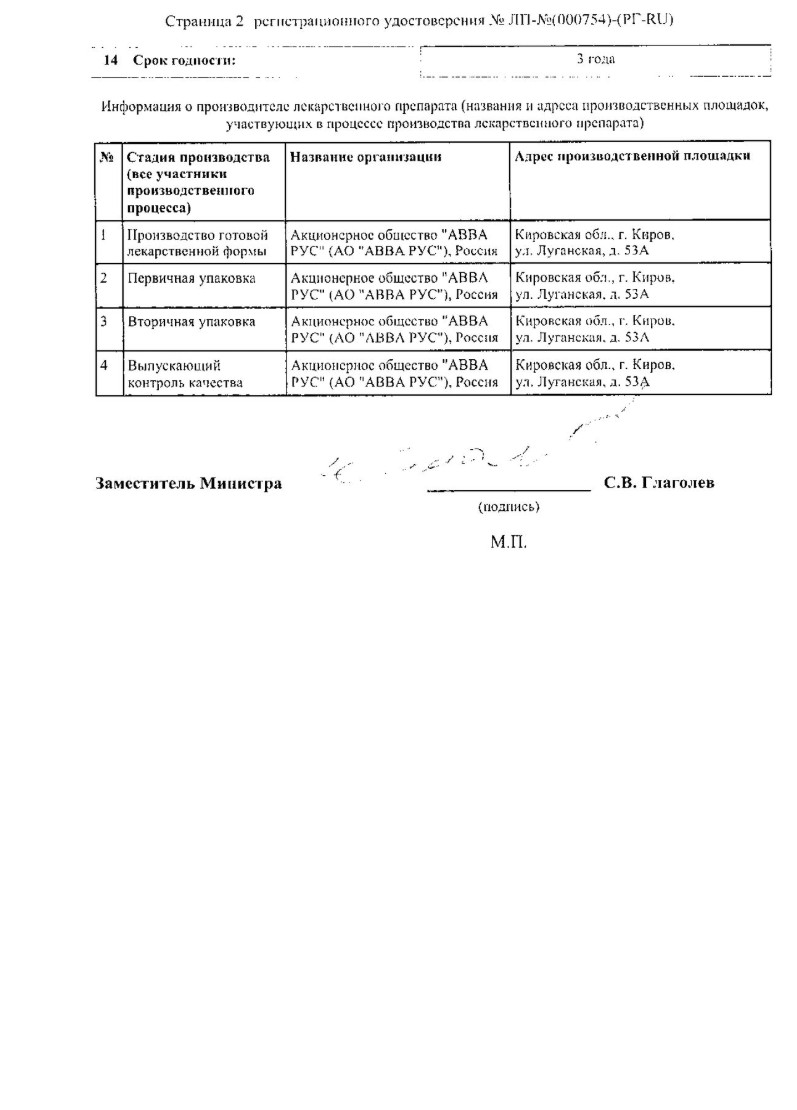 Сертификат на Минолексин