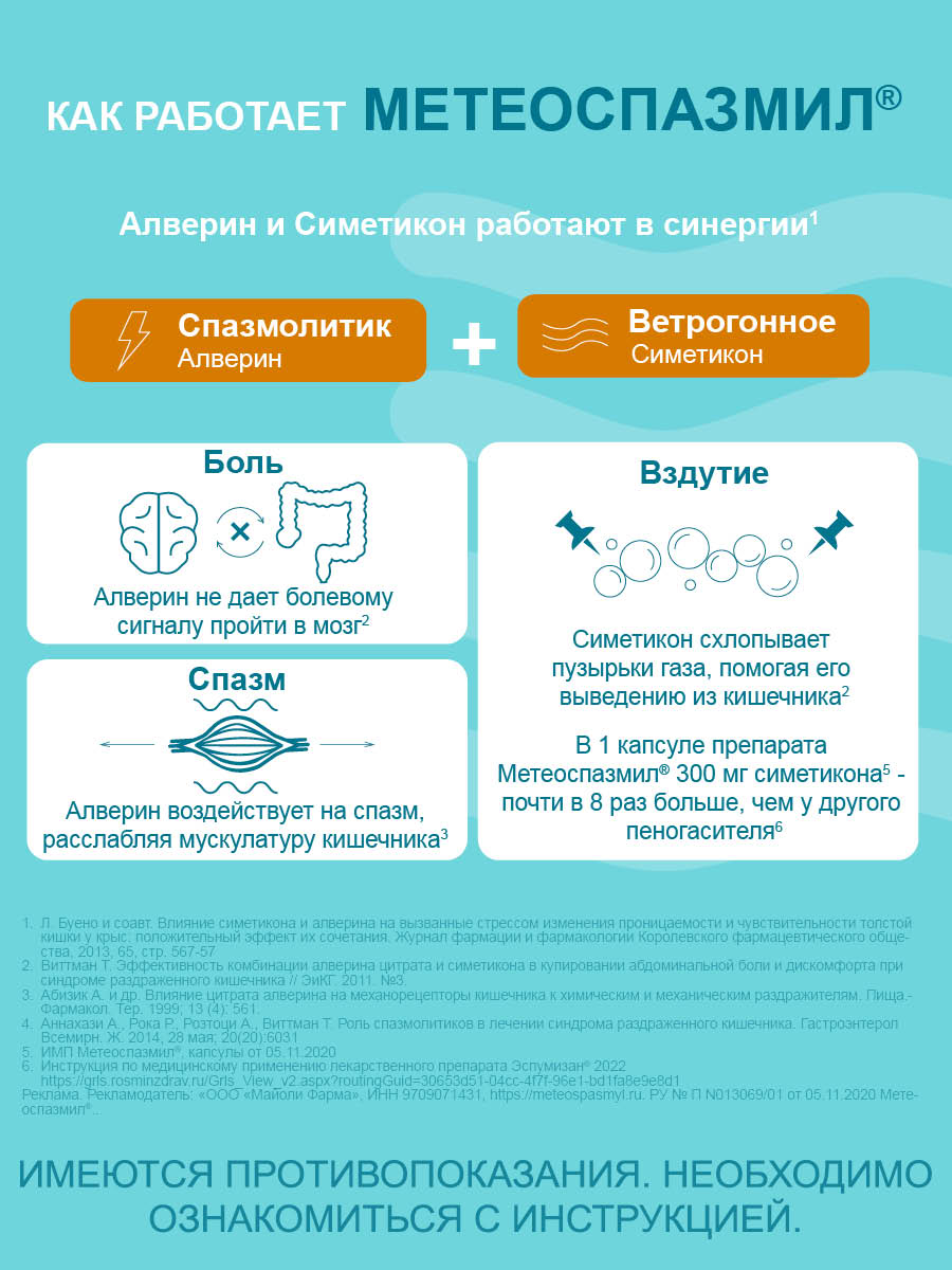 Упаковка препарата Метеоспазмил, капсулы 60 мг+300 мг, 60 шт.