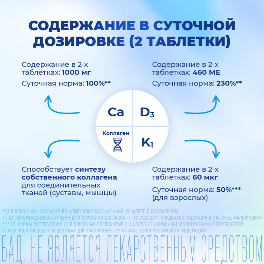 Компливит Кальций Д3 форте, таблетки жевательные 500 мг+400 МЕ (мята), 60 шт.