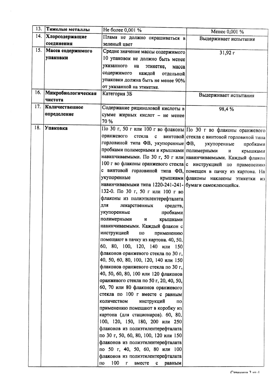 Сертификат на Касторовое масло