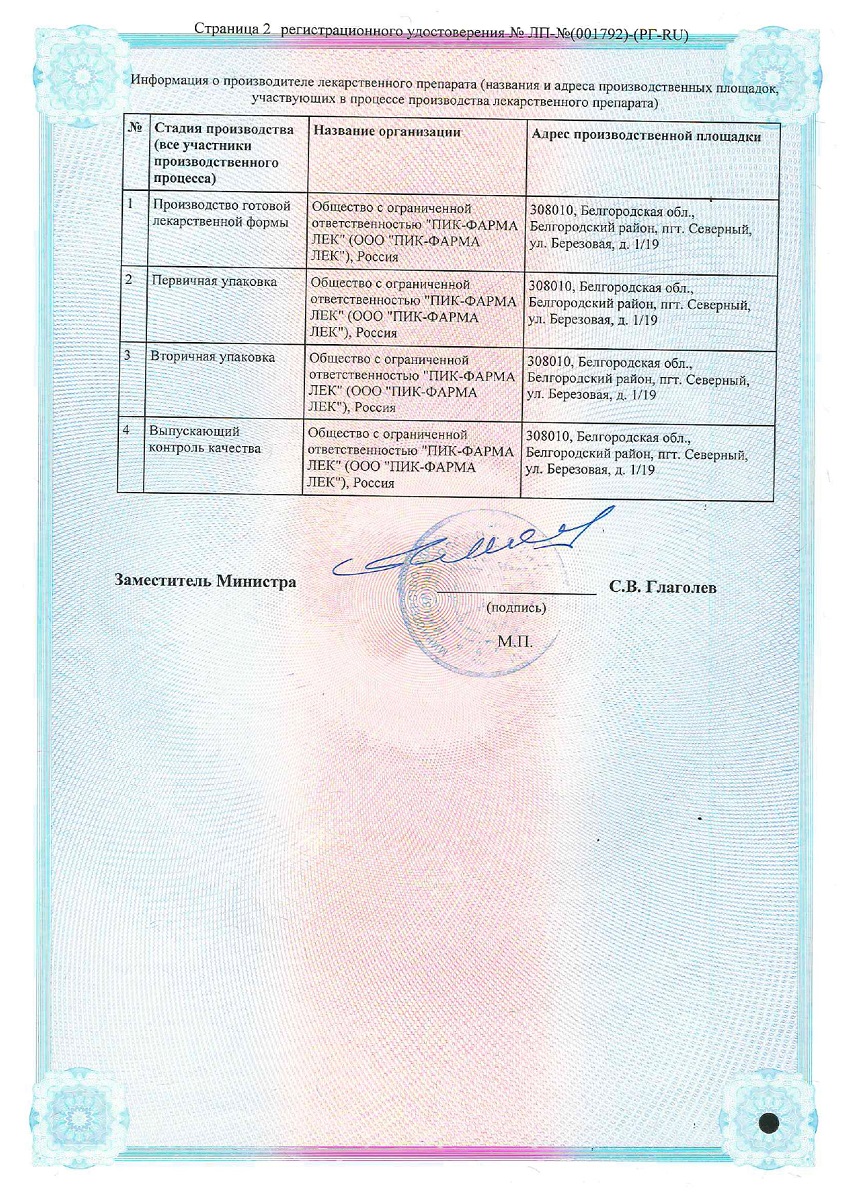 Сертификат на Пантогам