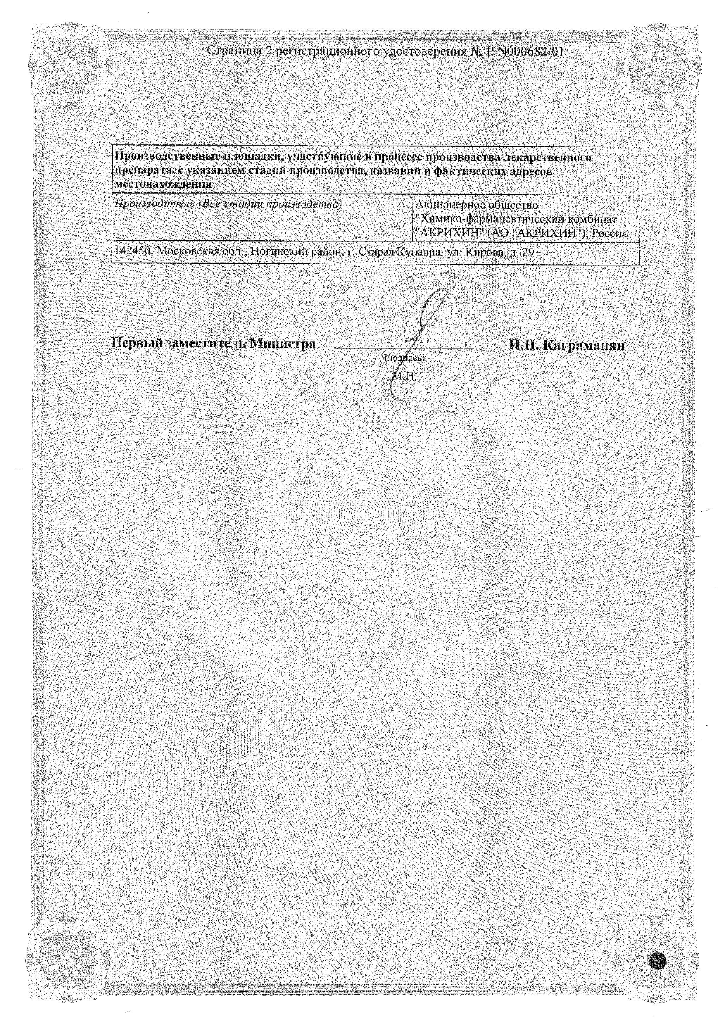 Сертификат на Клотримазол