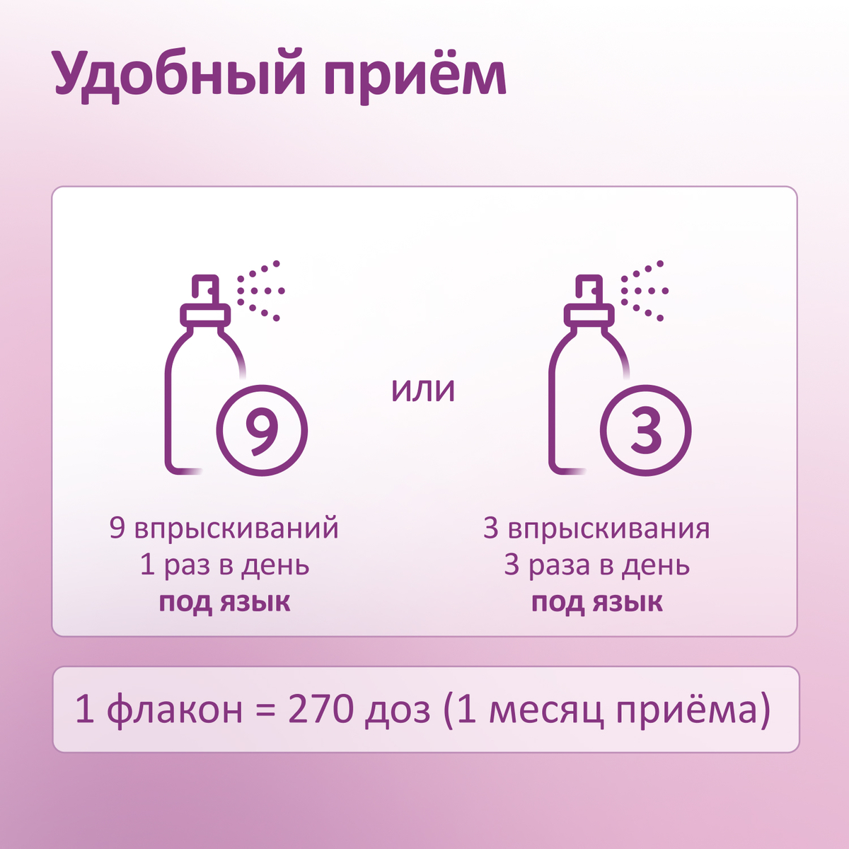 Феминаспрей, флакон, 50 мл