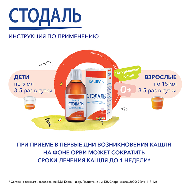 Упаковка препарата Стодаль, сироп 200 мл